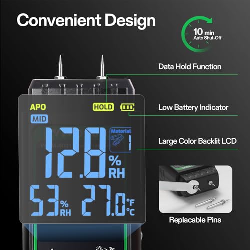 Wood Moisture Meter