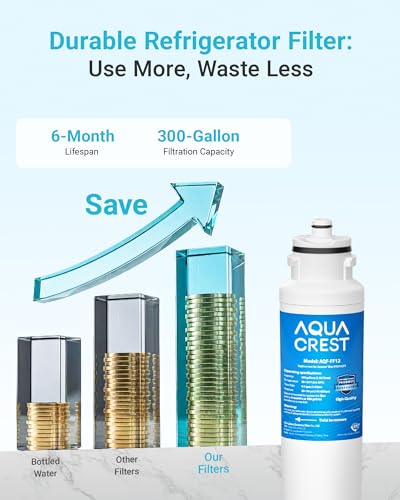 DW2042FR 09 Refrigerator Water Filter