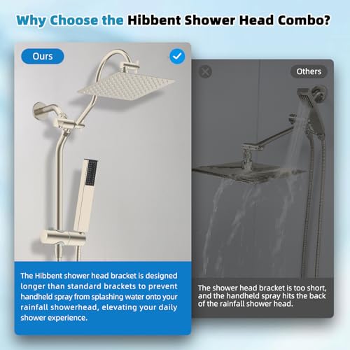 10'' Rainfall Showerhead with 4