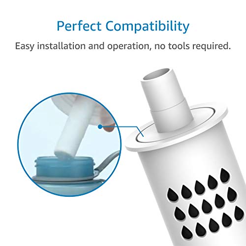 Water Bottle Filter Replacement for Brita® BB02 (2 Count)