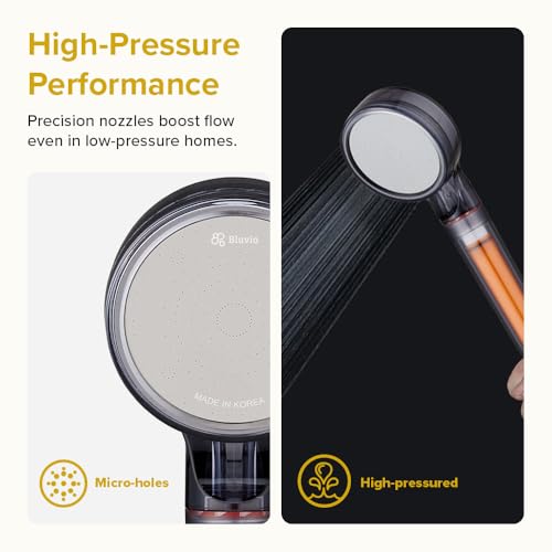 Vitamin C Filtered Shower Head