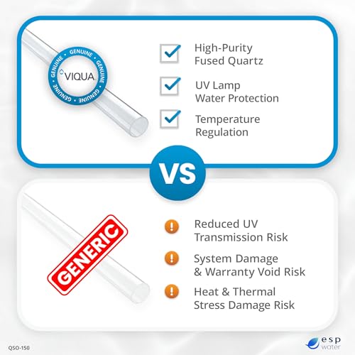 QSO 150 UV Quartz Sleeve Replacement for VH150 System