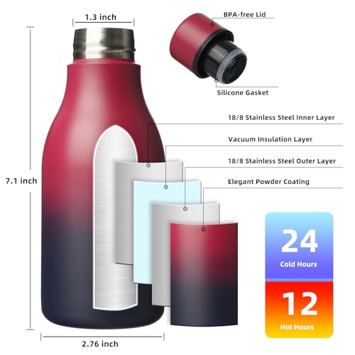 12oz Insulated Water Bottle