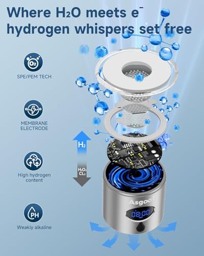 360ml Portable Hydrogen Water Bottle Generator with PEM