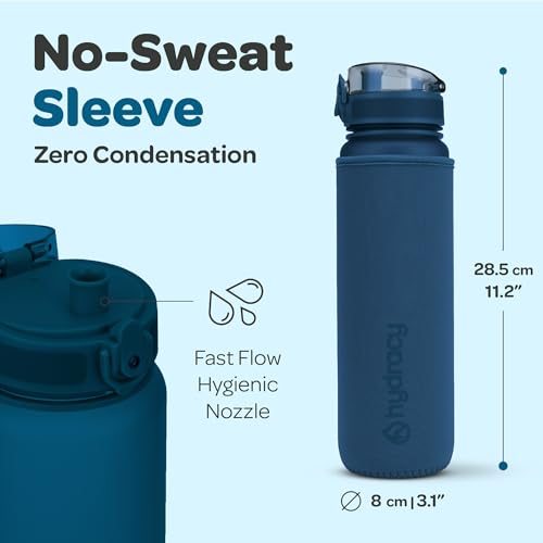 Motivational Water Bottle with Time Marker & Fruit Infuser 32 oz