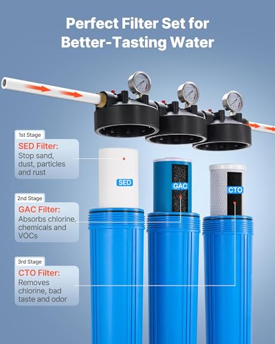Whole House Water Filter System