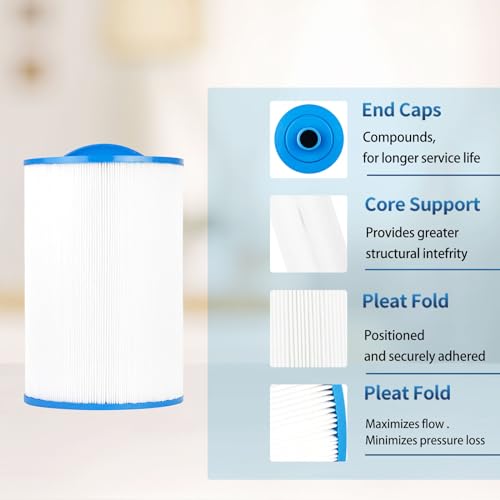 Spa Filter Compatible with Caldera 50