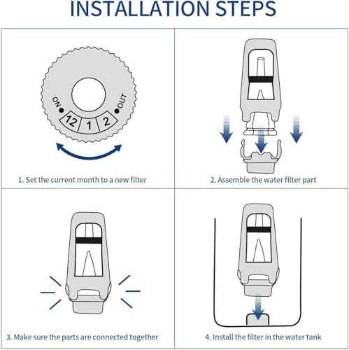 4 Pack Bes880 Water Filter Replacement Compatible with Brevile Sage Oracle Touch