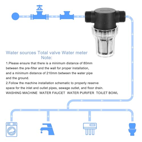 Pressure Washer Filter 1" NPT Female Thread