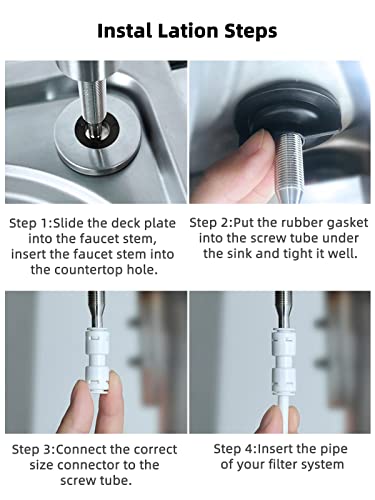 Drinking Water Faucet