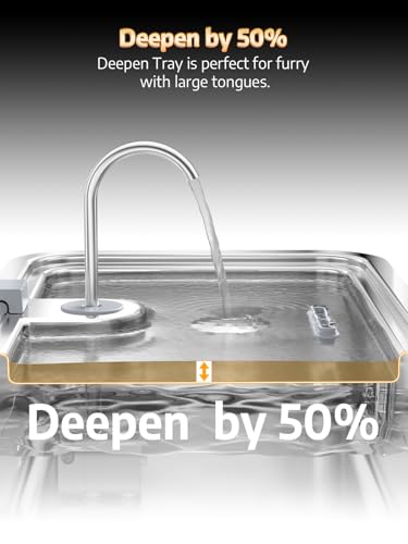 4.2Gal Dog Water Fountain for Large Dogs