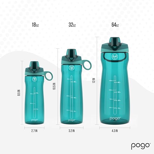 BPA Free Plastic Water Bottle with Chug Lid
