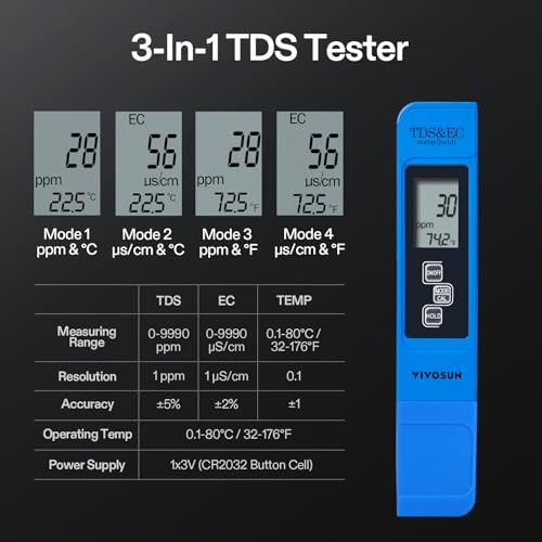 Digital pH Meter