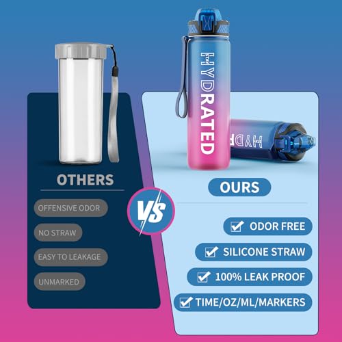 Water Bottle with Straw