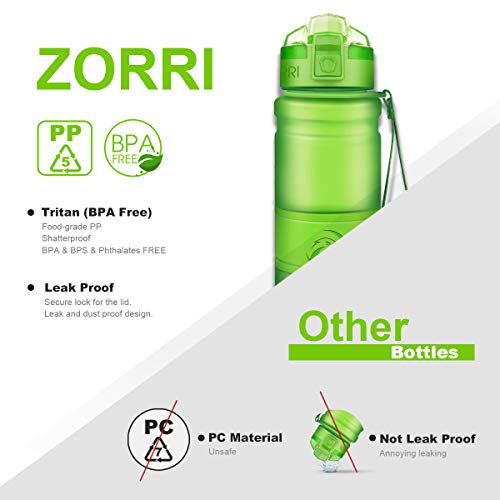 Sports Water Bottle