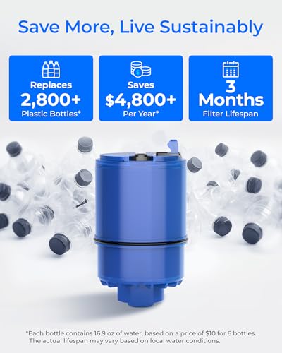 C08A Water Filter Replacement for PUR® Faucet Filter