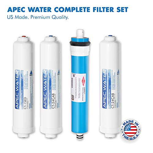 RO-CTOP-C Countertop Reverse Osmosis Water Filter System