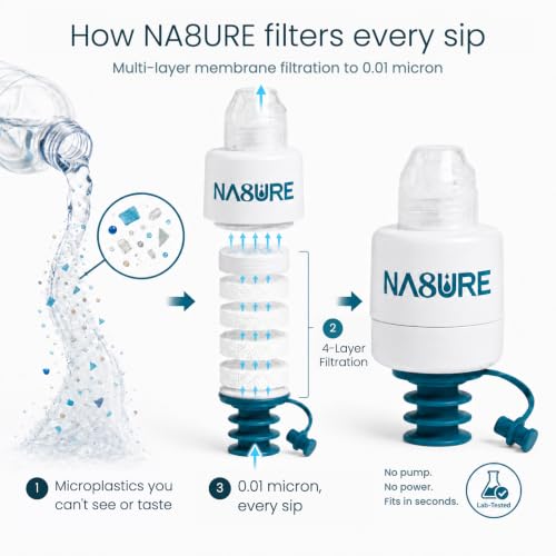 MicroplasticWater Filter 2 (2 Count)