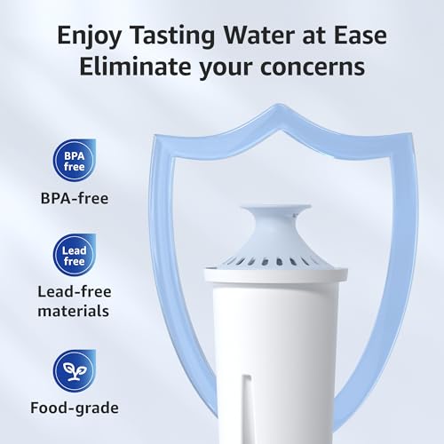 Alkaline Water Filter Replacement for Brita® Filter (3 Count)