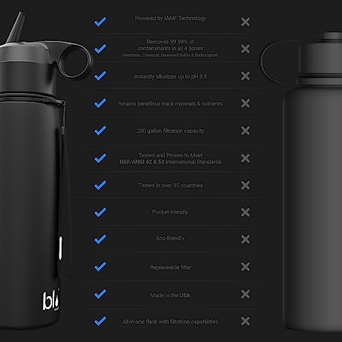 All-in-ONE | Water Filter Bottle Flask | Vacuum Insulated Stainless Steel Bottle Flask | Portable Water Filter Purifier Bottle (26oz) | Made in USA | Removes 99.99% Contaminants (Regular Filter)