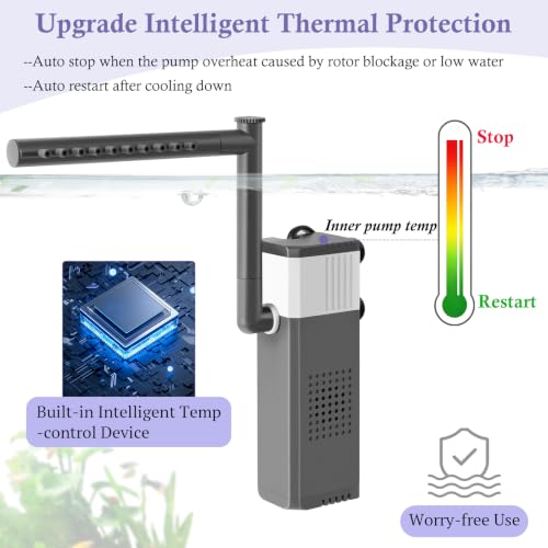 10W 130GPH Powerful Aquarium Filter for 10