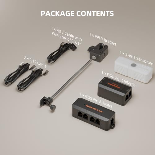 GGS Sensor Pro Kits 5