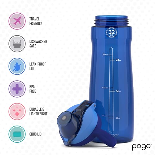 BPA Free Tritan Plastic Water Bottle with Chug Lid