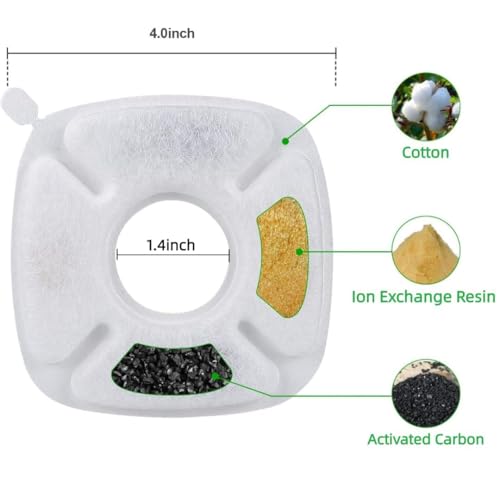 4inch Cats Fountain Replacement Filters with Pre (16 Count)