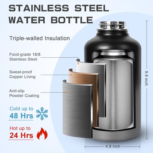 Insulated Water Bottle 64 oz