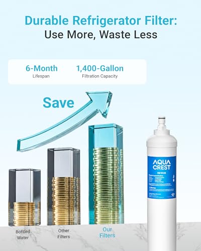 GXRTQR Replacement for GE® GXRTQR Inline Water Filter (3 Count)