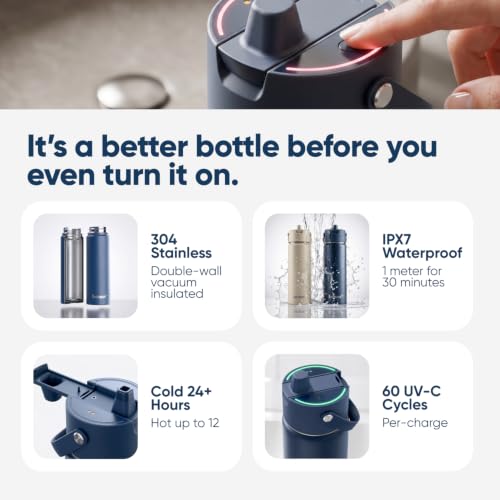 Beam+ Self Cleaning Water Bottle with Filter