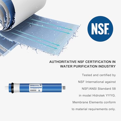 50 GPD Reverse Osmosis RO Membrane (25 Count)