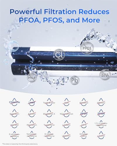Plus LT1000PC Refrigerator Water Filter and Air Filter