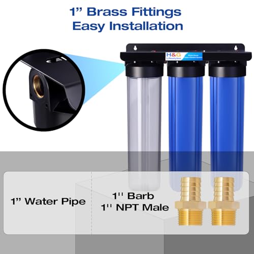 Whole House Water Filter System