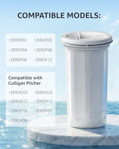 Upgraded Water Filter Replacement for New Culligan ZEROF01 (2 Count)