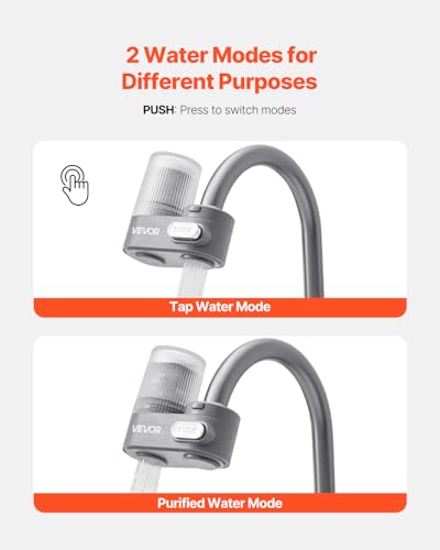 Faucet Mount Water Filter