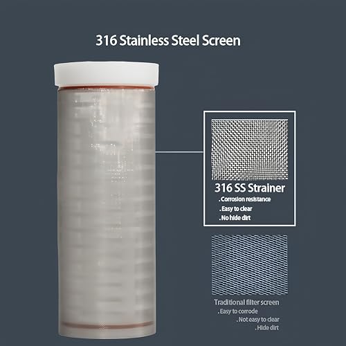 BUPUROTT Water Pump Strainer Inlet Filter for High Pressure Washer