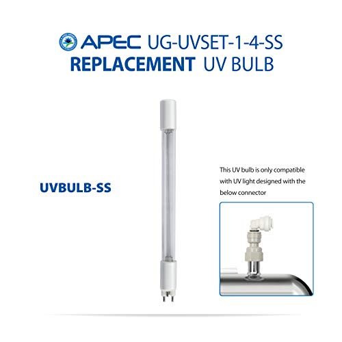 UG-UVSET-1-4-SS UV Sterilizer Water Filtration Kit