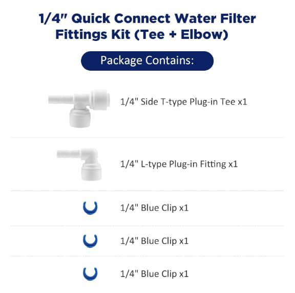 1/4" Quick-Connect T33 Inline Water Filter with Fittings (2 Count)