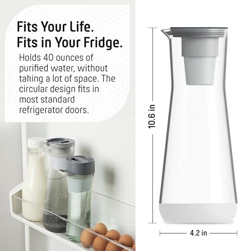Water Filter Pitcher