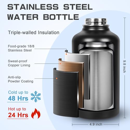 Insulated Water Bottle 64 oz