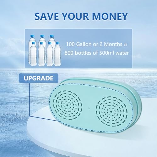 Alkaline Water Filter Replacement for All Waterdrop Pitcher and Dispenser Filtration System