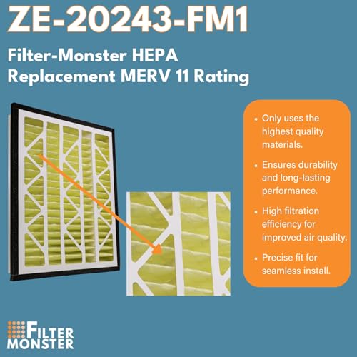 Filter Monster Replacement for Zephyr VGF Series 20x24x3 Whole Home Return Air Grille Filter (2 Count)