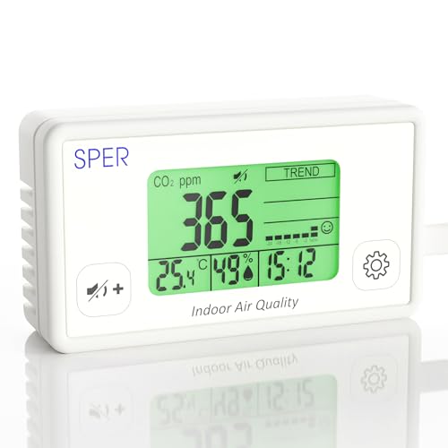 Indoor Air Quality Monitor with Color Coded Display