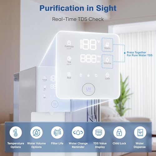 Reverse Osmosis Water Filter Countertop System