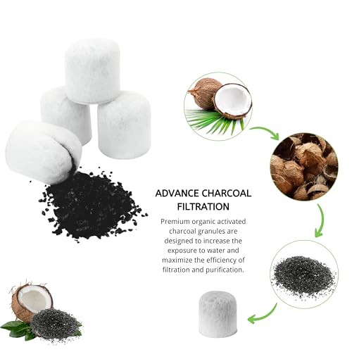 6 Replacement Charcoal Water Filters for Farberware 5 (6 Count)