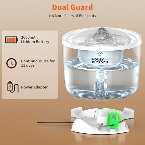 HoneyGuardian Cat Water Fountain