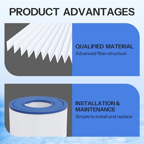 72 Sq. Ft. Pool Filter Cartridge Replacement for PSR70