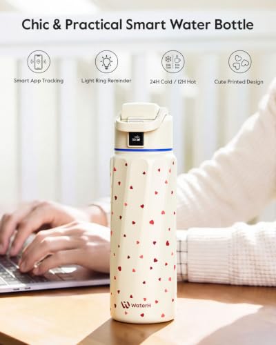 BOOST Smart Water Bottle Tracker with Reminder to Drink Water