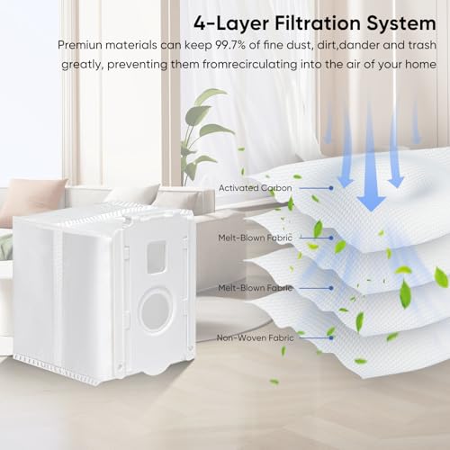 12 Pack Vacuum Dust Bag for LG CordZero All (12 Count)